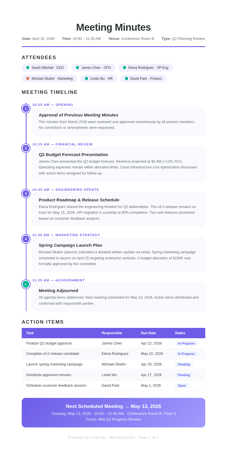 Timeline vertical meeting minutes